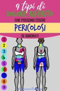 Dolore Riferito Cosè E Come Riconoscerlo Evoluzione