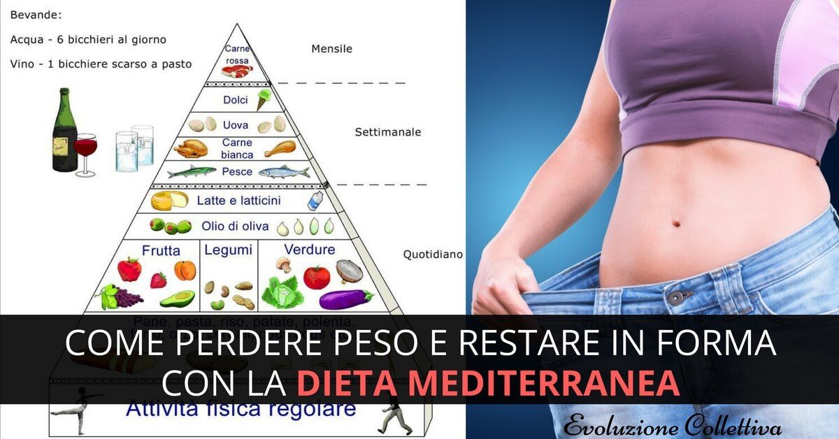 Dieta Mediterranea: Cos’è, Benefici E Controindicazioni - Evoluzione ...